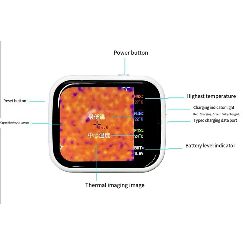 Underfloor Heating Thermal Detector - Dispositivo de imagem térmica portátil com
