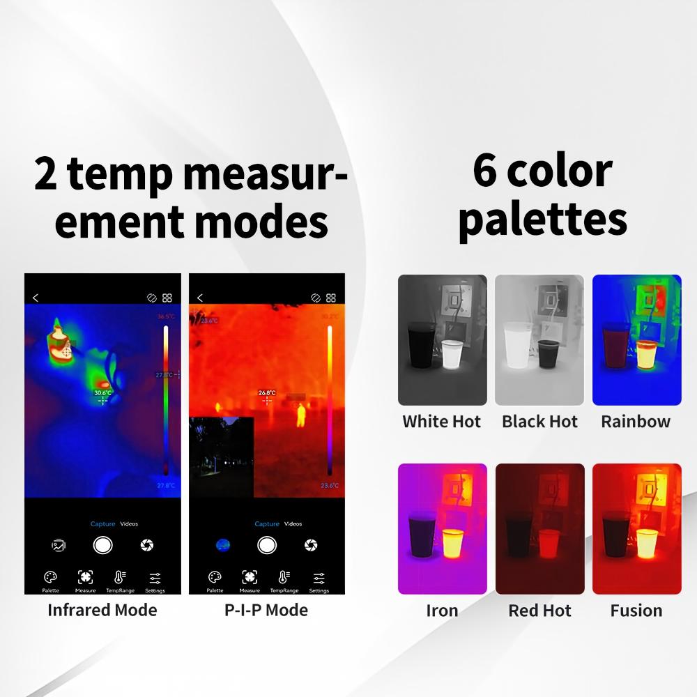 Câmera termográfica para Andro - Thermal Imaging Camera 256X192 avaliação e preço